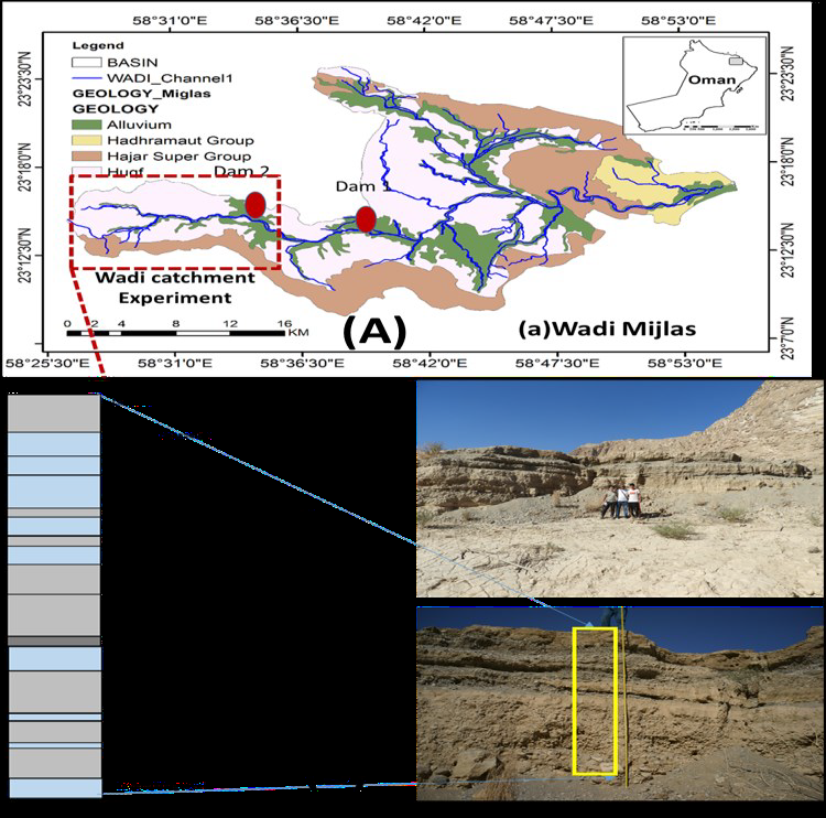 Wadi Mijlas map and field survey photographs